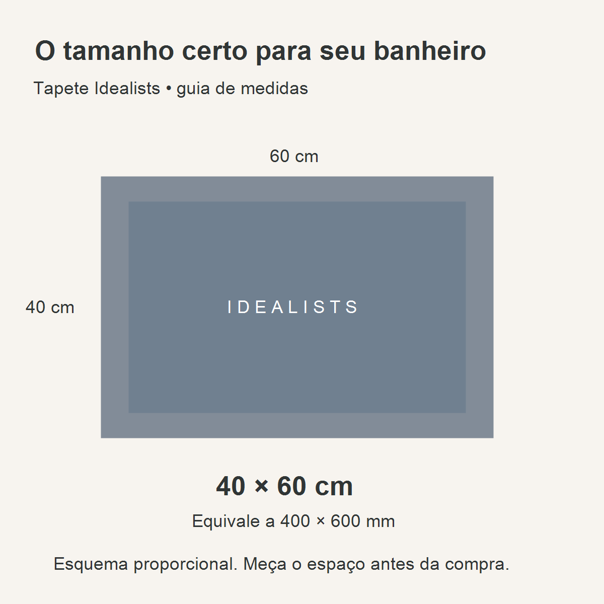 Guia de medidas do tapete: 40 × 60 cm, equivalente a 400 × 600 mm